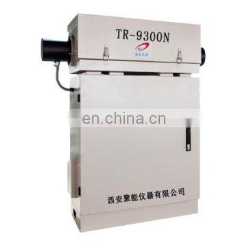 TR-9300N ammonia escape analysis equipment