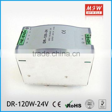 Hot sell ac to dc 24v 5a DIN rail power supplies 120W for magnetic locks