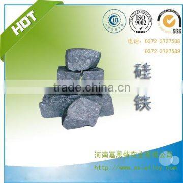 best price of ferro silicon 75 hot sell overseas