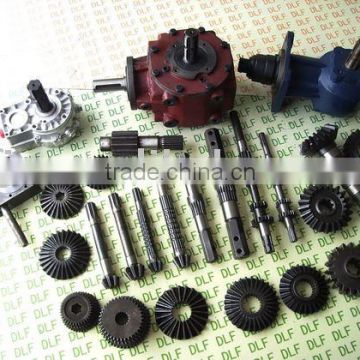 gears and gear box