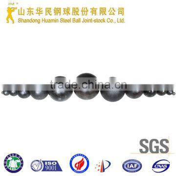 Huamin 80mm Forged Steel Balls