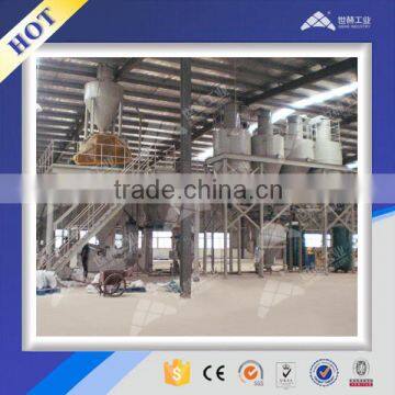 Refractories complete production line