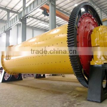 long working life grinding ball mill
