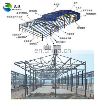 Building Steel Structure Steel Beam Structural Construction Steel Structure Workshop Building