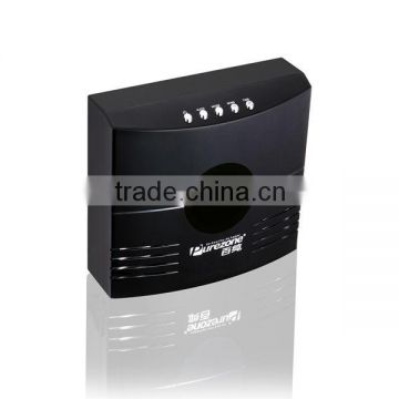 Portable Air Purifier with ozone generator