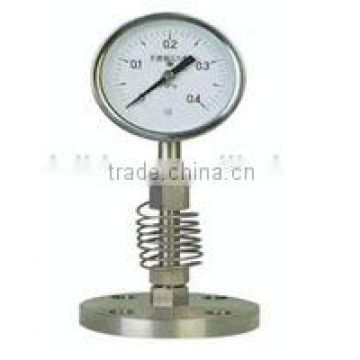 price of High temperature pressure gauge