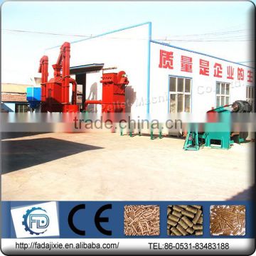 wood pellet plant, wood pellet production equipment, wood pellet production equipment from ruiguang factory