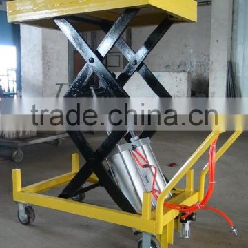 pneumatic car lift battery lift from suspension lift