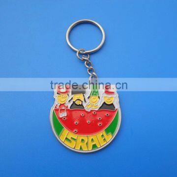 cheap items to sell Israel keychains for tourist resort
