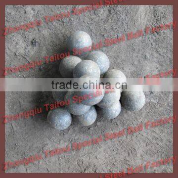 Ukraine Grinding Steel Ball For Mining&Milling