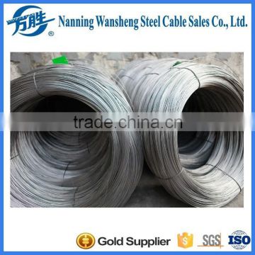 hot dipped galvanized steel wire for acsr