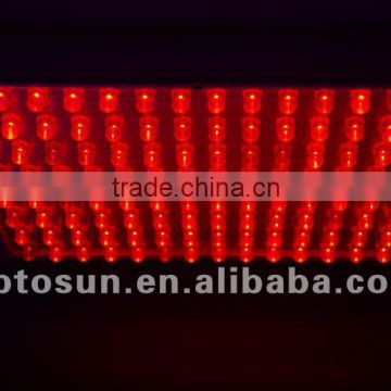 LED Grow Lights/LED Grow Panel with Full Red SMD LEDs