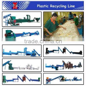 Pet Recycling and Washing Line