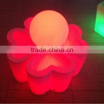 led garden planters good quality for sale