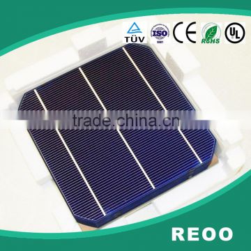 Wholesale REOO solar module raw material for manufacturing solar panel