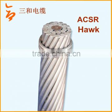 Non-insulated Manufactur of overhead standard ACSR conductor