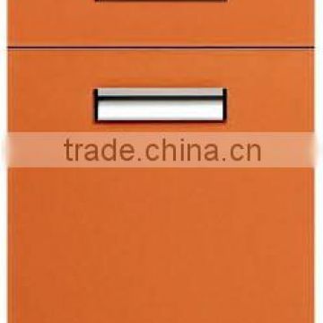 best price acrylic kitchen cabinet door from GuangZhou