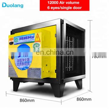 Portable air purifiers kitchen appliances for sales