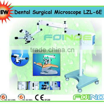 Portable Dental Microscopes
