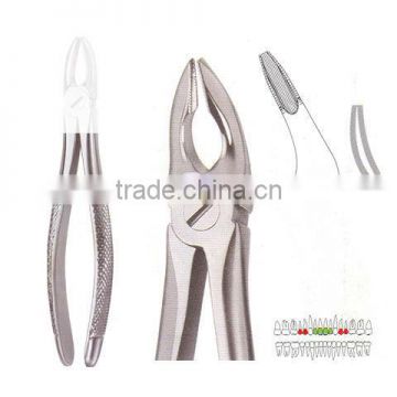 Extracting Forceps Fig. 7