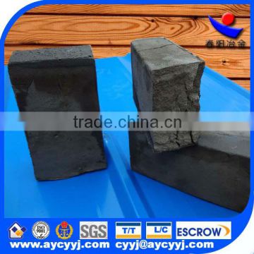 Nitrided Ferro Chrome,ferrochrome,CHINA BEST OFFER PRICE