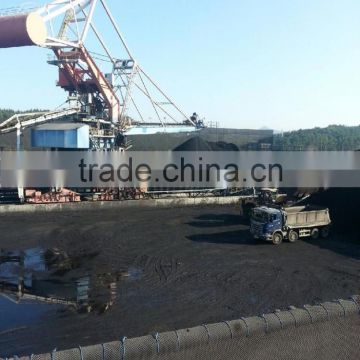 Vessels for coal cargo ex Russia to Korea