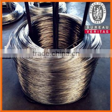 Stainless Steel metallic wire mesh price