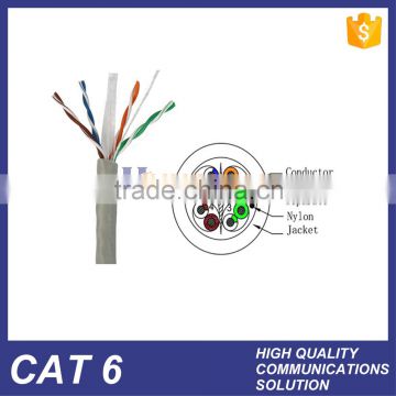 HUIYUAN high quality best price cat6 function network cable