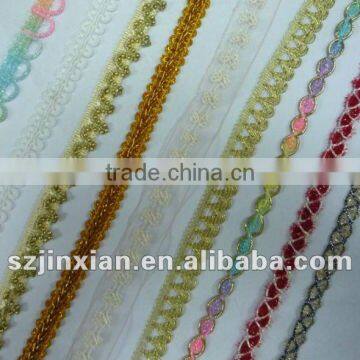 Polyester/Nylon Lace