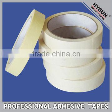wire masking tape