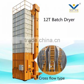 batch type circulating cocoa beans drying machine