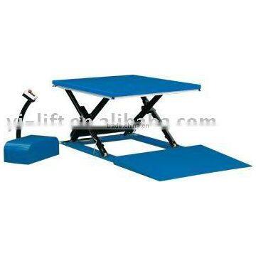 Low Profile Lift Table HY series