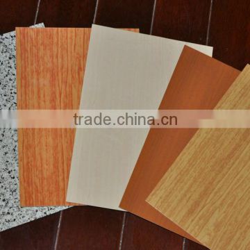 Marketing plan new product prepainted flat aluminum panel buy chinese products online