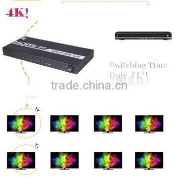 Only 5S Switching time HDMI Splitter 1x8