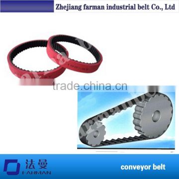 Alibaba Timing Belt Made In China Manufacturers