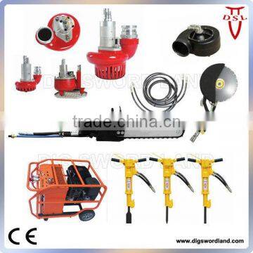 Handheld Hydraulic Breakers for Fire forcible entry