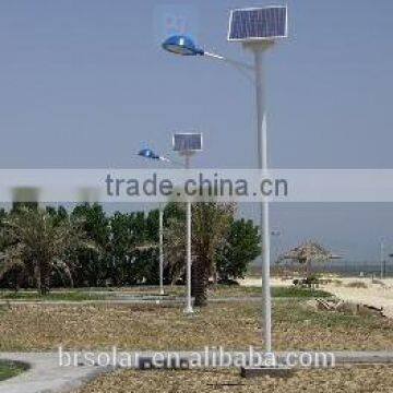 36W LED Solar Road Lighting Outdoor Lighting Neighborhood Lighting