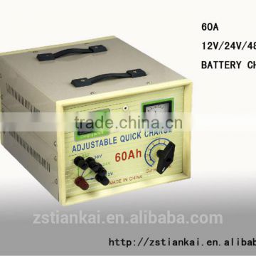 Adjustable current 60A48v vehicle battery chargers forAsia market