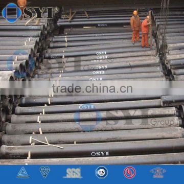 1200mm ductile iron pipe -SYI Group
