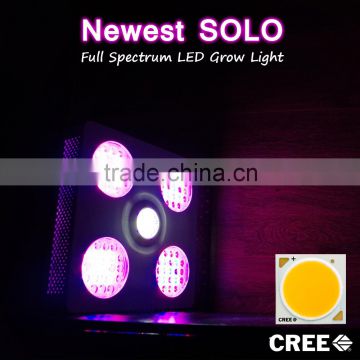 New Arrival Geyapex SOLO Grow LightsLED 1000w with 12 bands wavelength