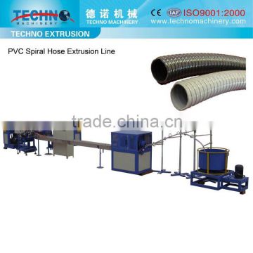 PVC Spiral Reinforced Hose Production Line
