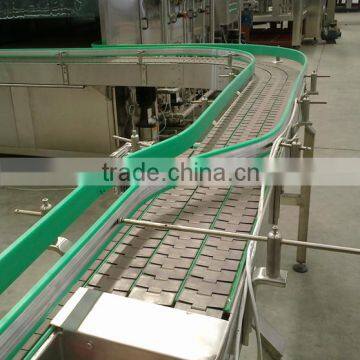 Filling Conveyor System