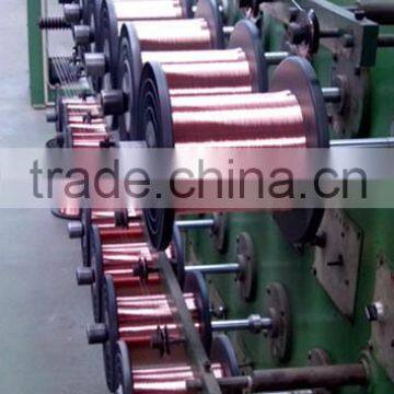 copper clad AL wire made in china