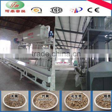 Best Price 1-9t/h briquette machine price, briquetting machine