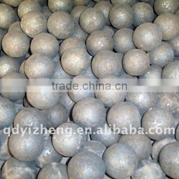 forged steel solid sphere
