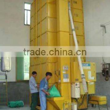 20-30 t/day low crackle ratio grain dryer-HY-1.6-8-Hongyun factory