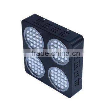 250W Spectrum Commercial Growth Light, Best Cheap Grow Light