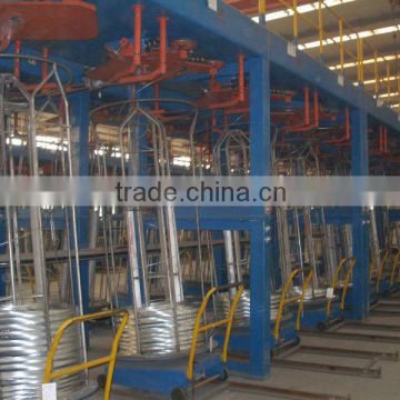 Automotive wire( manufacturer of producing steel wire)