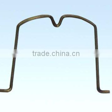 metal wire forming