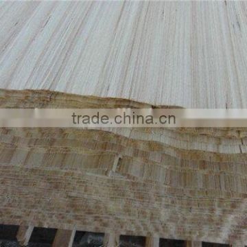Wood Veneer For Timber Buyer